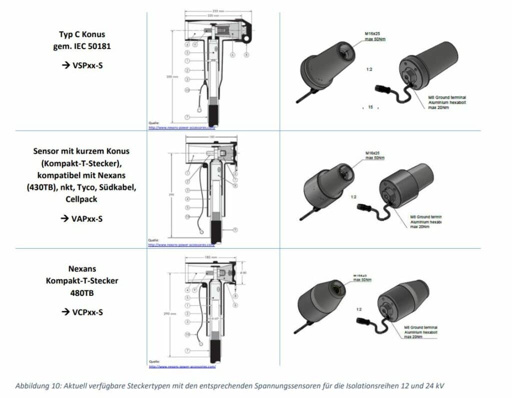 Zeichnung Stecker