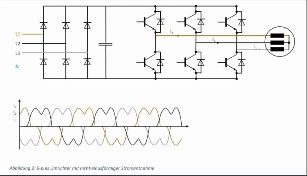 technische Zeichnung RCM